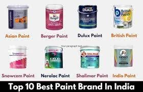 Top 10 Paint Companies in India